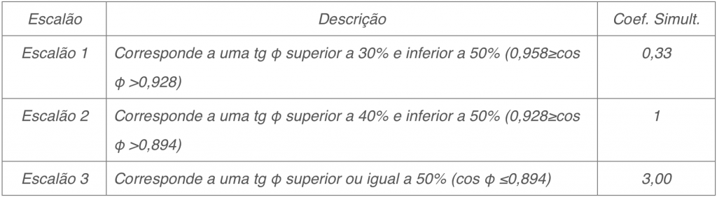 Despachos-7253:2010